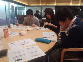 Group discussion in 10th ISS